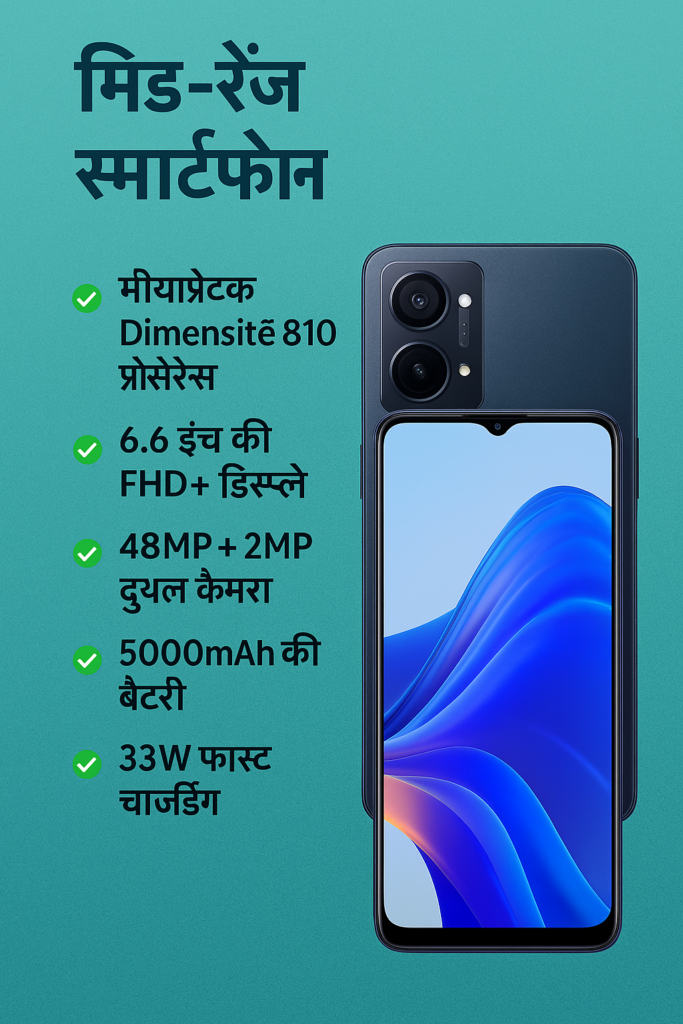 Oppo A97